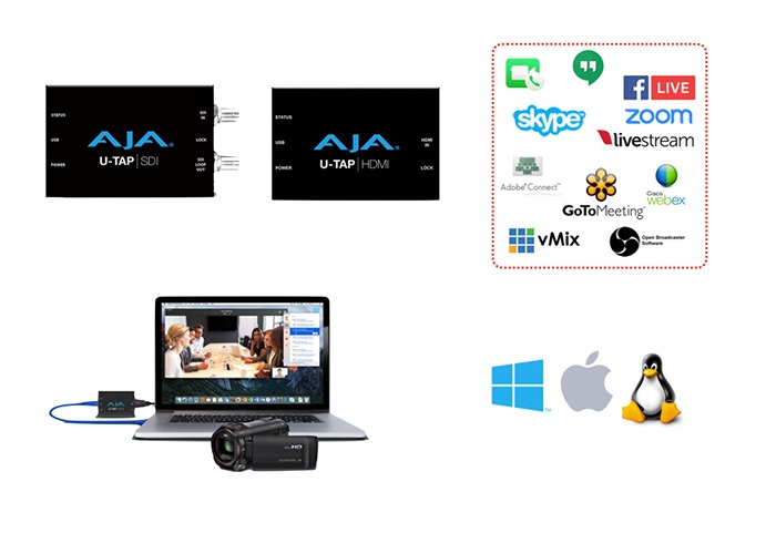 AJA U-TAP risolve con semplicità i tuoi problemi di streaming Video !