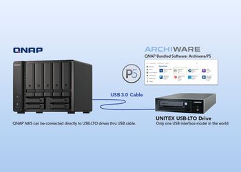 Una semplice soluzione LTO – UNITEX USB LTO drive